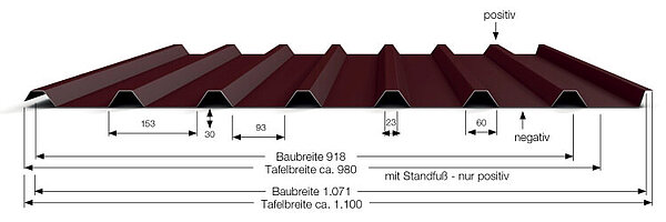 Trapezoidal sheets 30/153 – Schütte Aluminium