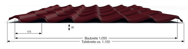 Pfannenbleche & Ziegelprofil – Schütte Aluminium