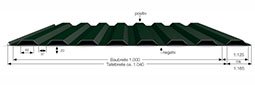 Trapezbleche – Schütte Aluminium